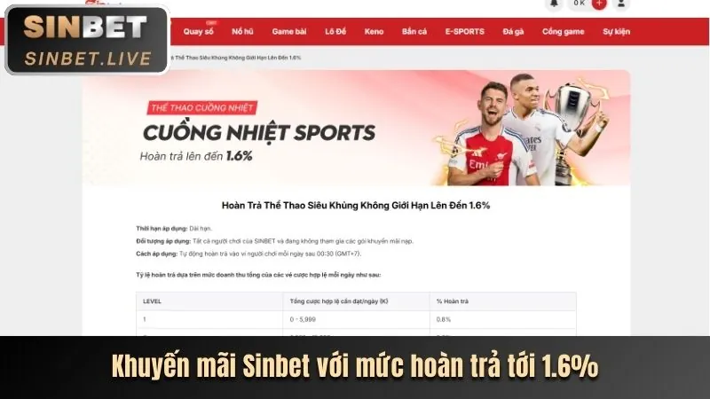 Hoàn trả hàng ngày BJ39 Nhà Cái